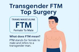 FTM Meaning
